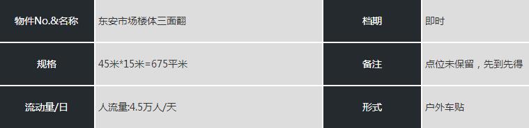 張家口戶外廣告規(guī)格